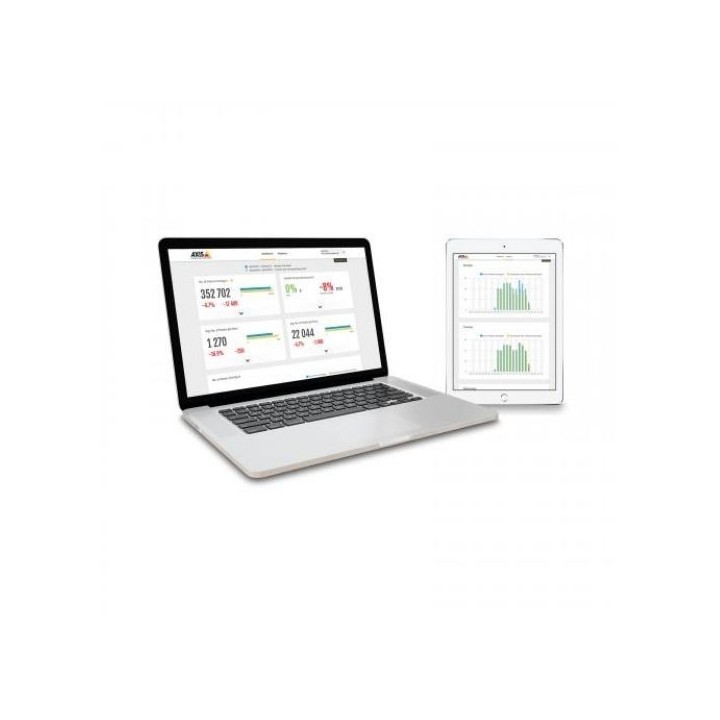 AXIS STORE REPORTER 1Y ELICENCE*